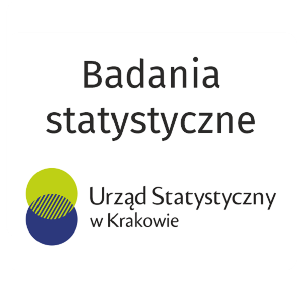 Badania ankietowe w Małopolsce