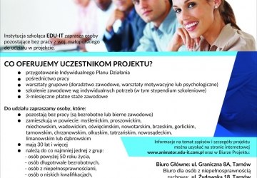 Projekt Animator Pracy