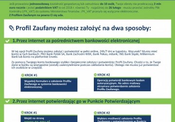 Przedsiębiorco, załóż Profil Zaufany już dziś!