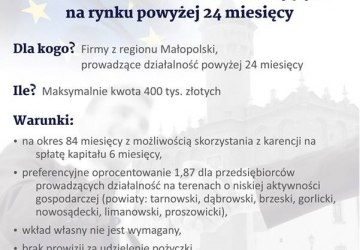 Pożyczki dla MŚP działających na rynku powyżej 24 miesięcy