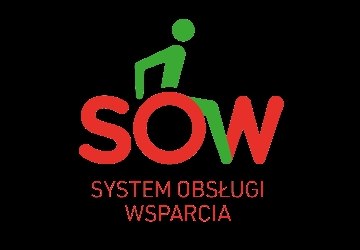 System Obsługi Wsparcia finansowanego ze środków PFRON
