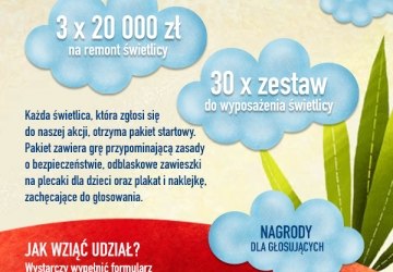 Druga edycja akcji 