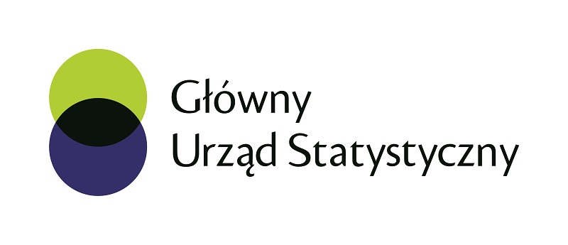 Badania ankietowe GUS