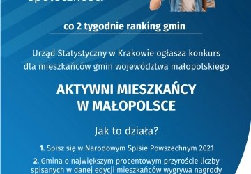 NSP 2021 konkurs „Aktywni mieszkańcy w Małopolsce”