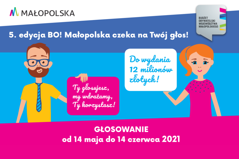 Edycja 5. Budżetu Obywatelskiego Województwa Małopolskiego – głosowanie Małopolan