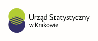 Statystyczne badania rolnicze realizowane w województwie małopolskim