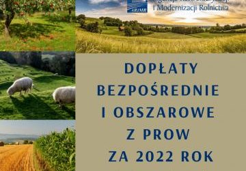 Dopłaty bezpośrednie i obszarowe z PROW za 2022 rok – już można składać wnioski