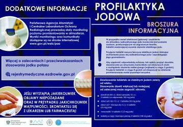 Profilaktyka jodowa - informacja dla mieszkańców