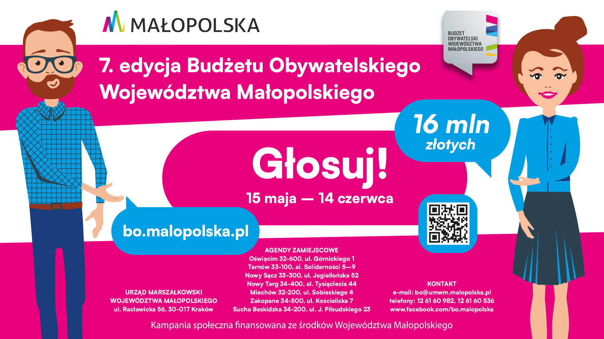 BO Małopolska: Zdecyduj jakie projekty warto zrealizować, mamy na to 16 mln zł !