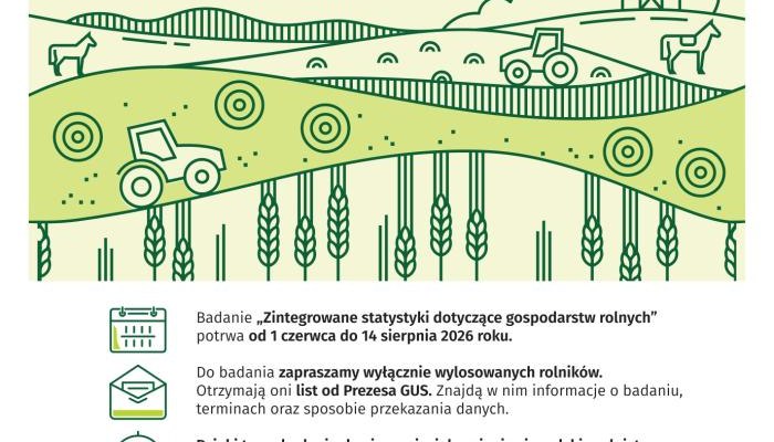Urząd Statystyczny w Krakowie: badanie 