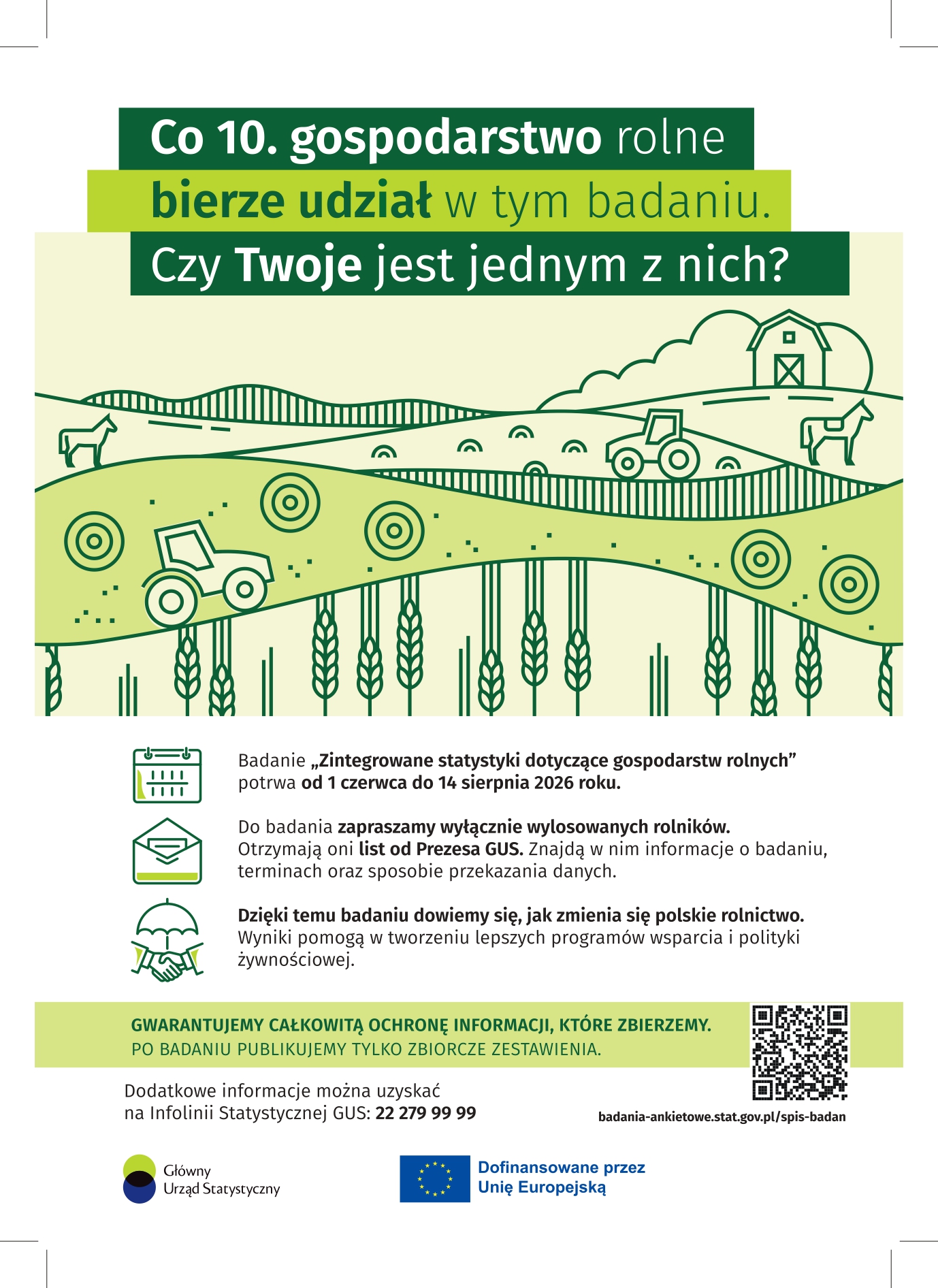 Urząd Statystyczny w Krakowie: badanie 