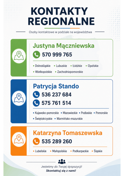 Kontakty_telefoniczne_PIR